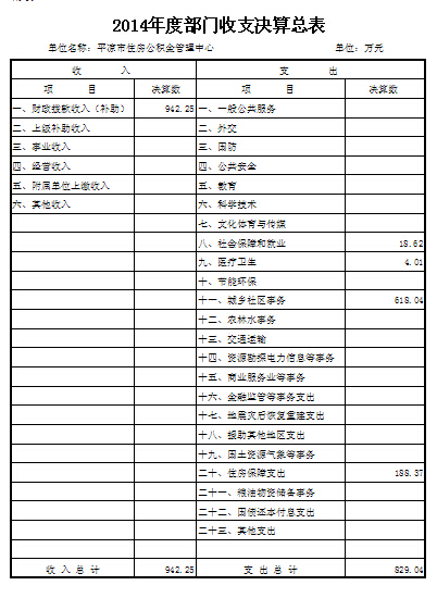 点击新窗口打开大图